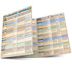 Vitamins & Minerals: a QuickStudy Laminated Reference Guide (Quick Study Health)