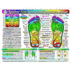 Rainbow® FOOT Reflexology/Acupressure Massage CHART in the Inner Light Resources Rainbow® Cards & Charts Series. 8.5 x 11 in; 2-sided (Small Poster/Large Card)