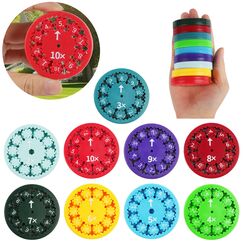 AUAUY 9 Stück Mathe Fidget Spinners, Math Facts Fidget-Spinner Sensorisches Spielzeug, Lindert Stress-Zappel-Lernspiel-Spielzeug, Multiplikations und Divisions Mathe-Lernspiele Zappelspielzeug