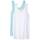 Amazon Essentials Damen Tanktop Schmale Passform, 2er-Pack, Größe: XL, Farbe: Aquablau/Weiß