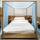 Linentalks Himmelbettvorhang für Queensize- und Doppelbett, luxuriöser durchscheinender Betthimmel, Bettschal, transparenter Baldachin-Schal, Volant, Tüllvorhang, 1 Stück, 132 x 579 cm, Himmelblau, Größe: H579.1 x B132.1 cm (1er Pack), Farbe: himmelblau