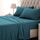 SLEEP ZONE Gestreiftes Kühlbettlaken-Set für King-Size-Betten – Spannbetttuch und Kissenbezug-Set, 4-teilig, superweiches gestreiftes Bettlaken, pflegeleicht, tiefe Tasche (Blaugrün, Kingsize)