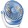 OCOOPA USB Ventilator, Ventilator klein Tischventilator mit starkem Luftstrom und Leise Betrieb 3 Geschwindigkeiten, 360 ° Drehbarer Kopf, Einfach zu Tragen für Büro, Zuhause und im Freien