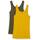 Amazon Essentials Damen Tanktop, Schmale Passform, 2er-Pack, Dunkles Olivgrün/Gold, L