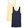 Amazon Essentials Damen Tanktop, Schmale Passform, 2er-Pack, Gelb/Marineblau, XL