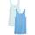 Amazon Essentials Damen Tanktop, Schmale Passform, 2er-Pack, Aquablau/Französisch Blau, XL