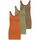 ONLY 3er Pack Damen Basic Tops Tank Top dunkel blau lang 15201465 Farb Mix 7 L