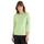 Damen Basic Shirt in Unifarbe