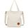 JANSBEN Damen Canvas Handtasche Schultertasche Casual Multifunktionale Umhängetaschen Groß für Arbeit Schule Shopper Lässige täglich (Beige)