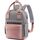 LOVEVOOK Rucksack Damen Klein, Wasserdicht Cityrucksack Handtasche 2 in 1, Mini Tasche Daypack Backpack Women Elegant für Freizeit Schule Reisen Arbeit, Rosa Grau