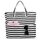 Strandtasche Badetasche Große XXL mit Reißverschluss Familie Beach Bag Shopper Damen, Leicht Faltbare Grosse Schwimmbadtasche, Urlaub Must Have Einkaufstaschen für Reisen Einkaufen Picknick Alltag