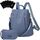 Eshow Rucksack Damen Klein, Anti-Diebstahl Kleiner Cityrucksack Tagesrucksack Elegant, 3 in 1 Rucksacktasche mit Clutchbag & RFID Blocker Modern für Pendeln Schule Arbeit Reise Blau
