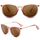 SUNGAIT Vintage Runde Damen Sonnenbrille Klassischer Retro Designer Stil (Polarisierte Hellbraune Linse/Rosa Brauner Rahmen)-SGT567