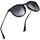 kunchu Sonnenbrille-Damen-Polarisierte-Sonnenbrille-Rund-UV400-im-Retro-Sonnenbrille-für-Damen & Herren Schutz Vintage Doppelgrau