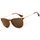 HENGOSEN Sonnenbrille Damen Polarisiert Sunglasses-Woman: Polarisiert Sonnenbrille Damen Retro UV Schutz Vintage Sunglasses