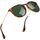 kunchu Sonnenbrille-Damen-Polarisierte-Sonnenbrille-Rund-UV400-im-Retro-Sonnenbrille-für-Damen & Herren Schutz Vintage Bohnenquark G15