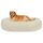 HMTOPE Orthopädisches Hundebett rund Hundekissen Hundesofa Katzenbett Donut Kuscheliges Hundekorb Waschbar, 100 cm Ø, Beige