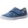 Superfit Männlich BILL Blau 8158