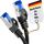 KabelDirekt Netzwerkkabel – Überträgt maximale deutsche Glasfaser-Geschwindigkeit – Netzwerk, Ethernet Kabel, LAN & Patch Kabel – 5x 1,5m – In 0,25-30m – Gigabit-Netz, Router/Modem, RJ45 (silbern)