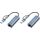 USB C auf Ethernet Adapter mit USB 3.0 auf RJ45 1000 Mbps Verkabeltes Netzwerk 10/100/1000 Gigabit LAN Ethernet Adapter für Windows XP, MAC OS, Linux, Vista 7 8 10 11 (Packung mit 2)