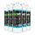 BiOHY Profi Fensterreiniger (6 x 1 Liter) | Glasreiniger Konzentrat | für Fenstersauger geeignet | streifenfreie Reinigung von Glas-, Fenster- & Spiegelflächen | ideal für Haushalt & Auto