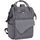 KROSER ROSER Rucksack Damen für Schule Laptop Rucksack 15,6 Zoll Schulrucksack Daypack wasserdichte für Universität/Reisen/Business/Arbeit Frauen/Männer, Grau
