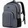 YIORMIOR Schulrucksack Jungen Mädchen Teenager, Rucksack Schule Laptop Rucksack für Herren Damen Daypacks für 15.6 Zoll Laptop Business Rucksack mit USB Ladeanschluss 35L