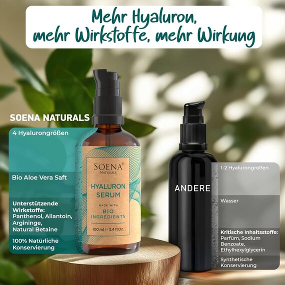 BIO Hyaluron Serum 100ml – Hochdosiert + B5 | 4-Fach Anti-Falten | Vegan & Parfümfrei | Made in Germany, 7 image