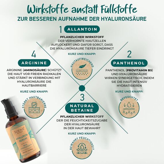 BIO Hyaluron Serum 100ml – Hochdosiert + B5 | 4-Fach Anti-Falten | Vegan & Parfümfrei | Made in Germany, 4 image