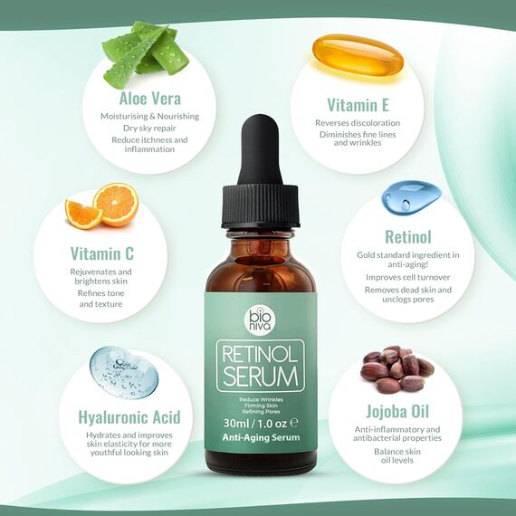 Bioniva Retinol Serum – Anti-Aging mit Vitamin C & Hyaluron | 30 ml, 4 image