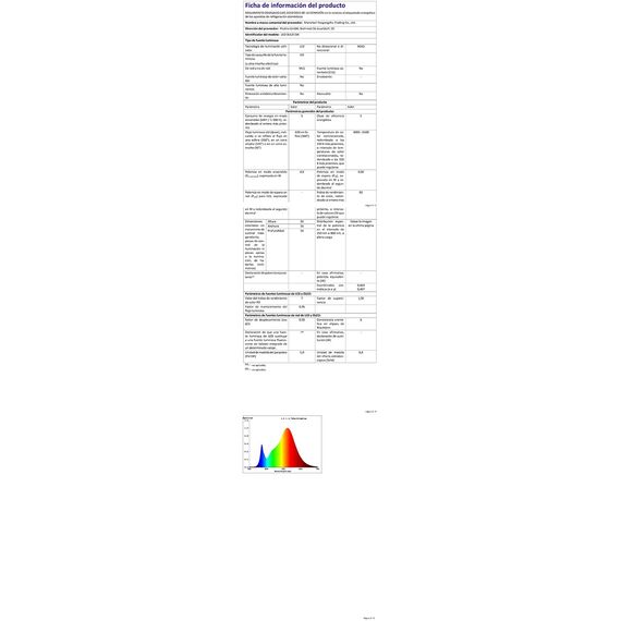 TIAFELNGLY E14 LED Maiskolben Lampen, 5W E14 LED Leuchtmittel, Warmweiss Mais Glühbirnen 5er Pack