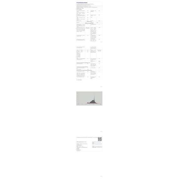 OSRAM Hocheffiziente LED Lampen mit Energieeffizienz Klasse A, Vorteilspack mit 15 Leuchtmittel, ersetzt herkömmliche 100W Glühbirnen, warmweiß(2700K), E27, mattes Glas, Klar