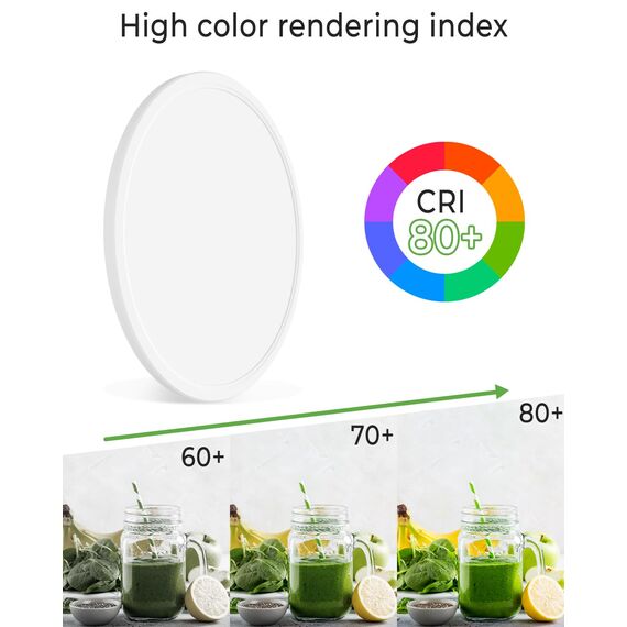 zemty 36W 4200LM LED Deckenleuchte Flach 42cm 3Farben 3000/4500/6000K Deckenlampe,Ultra Dünn LED Lampen Deckenlampen,Deckenleuchten Deckenbeleuchtung für Badezimmer,Wohnzimmer,Küche,Schlafzimmer