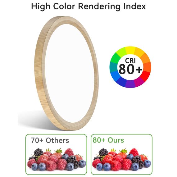 Zemty 24W LED Deckenleuchte Flach 29.5cm 3Farben 3000/4000/6500K Deckenlampe, Holzoptik Ultra Dünn LED Lampen Deckenlampen,Deckenleuchten Deckenbeleuchtung für Badezimmer,Wohnzimmer,Küche,Schlafzimmer