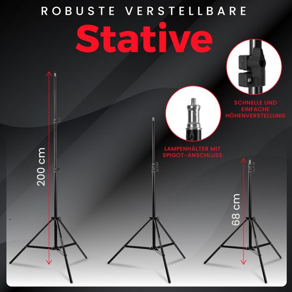 PIXETOOL Fotostudio Set – 2 Softbox Licht, 2 Durchlichtschirm, 2 LED Lampen 4800 Lumen 3000-6000K – 50x70 cm Softboxen - Fotolicht Videolicht Fotolampe – Light Streaming Video Fotografie Studiolicht