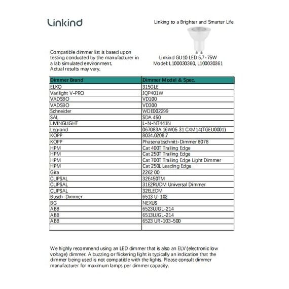 Linkind GU10 Lampe 35W Classic Glas, 2.4W LED Spot ersetzt 35 Watt, 230LM, 2700 Kelvin Warmweiß MR16 Energiesparlampe GU10 Reflektor mit 36° Abstrahlwinkel, nicht dimmbar, 5 Stück