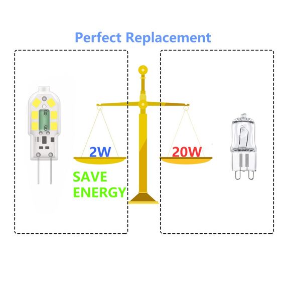 G4 LED Lampen,Kaltweiß 6500K,Ersatz 20W Halogenlampen,Leuchtmittel Stiftsockellampe Glühbirne, 2W 200lm 12V AC/DC, Kein Flackern Nicht Dimmbar -10 Pack…