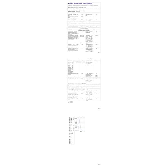 Linkind Dimmbar 5.7W GU10 LED Lampen, ersetzt 75W Lampe, 2700K Warmweiß Reflektorlampe GU10 Spot, 110° breite Abstrahlwinkel 560Lm Leuchtmittel PAR16 LED, 5 Stück