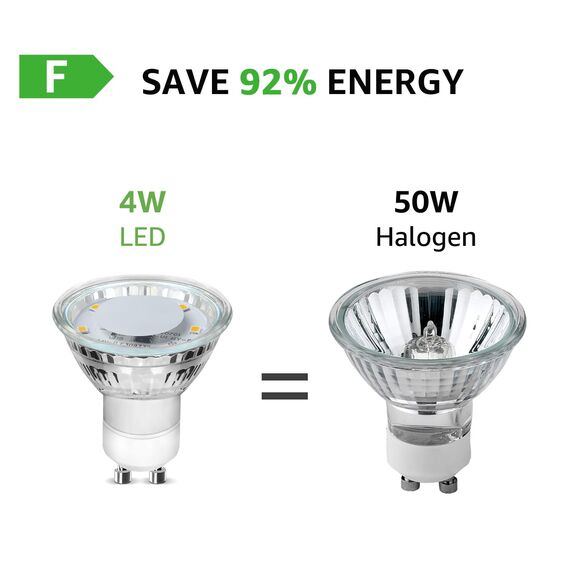 Lepro GU10 LED Warmweiss Energiesparlampen, 4W Ersetzt 50W Glühbirne, 325 Lumen 2700K GU 10 Led Lampen Warmweiß, Abstrahlwinkel 100° Flimmerfrei Strahler, Nicht Dimmbar Reflektor Birnen, 6er-Pack