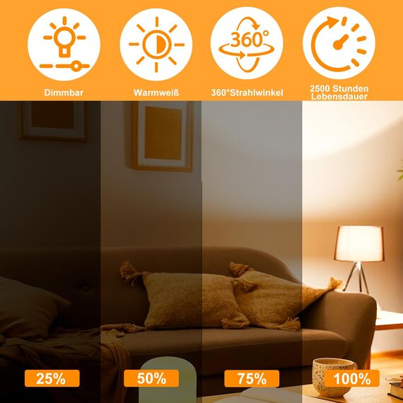 Jaenmsa G9 Halogen Leuchtmittel 12 Stück, G9 40W 230V Dimmbar Halogenlampen, Nicht Flimmern Kapsel Glühbirnen, Warmweiß Lampen 2700K für Backofenlampe, Deckenleuchten, Leuchter