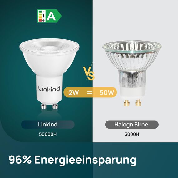 Linkind Ultraeffiziente GU10 LED Lampe, 2W ersetzt 50W, 4000K Neutralweiß mit Energieeffizienz-Label-A, Nicht Dimmbar Glühbirne 360Lm, 36° Abstrahlwinkel, Klasse-A GU10 LED Birne, 2 Stück