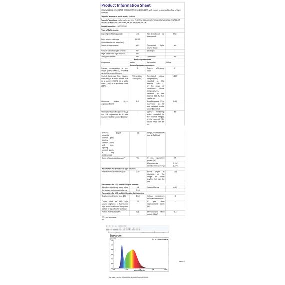 Linkind Dimmbar 5.7W GU10 LED Lampen, 75 Watt ersetzt, 600Lm 5000K Kaltweiß Spot Birne mit breitem 110° Abstrahlwinkel, MR16 LED Spot, 5 Stück