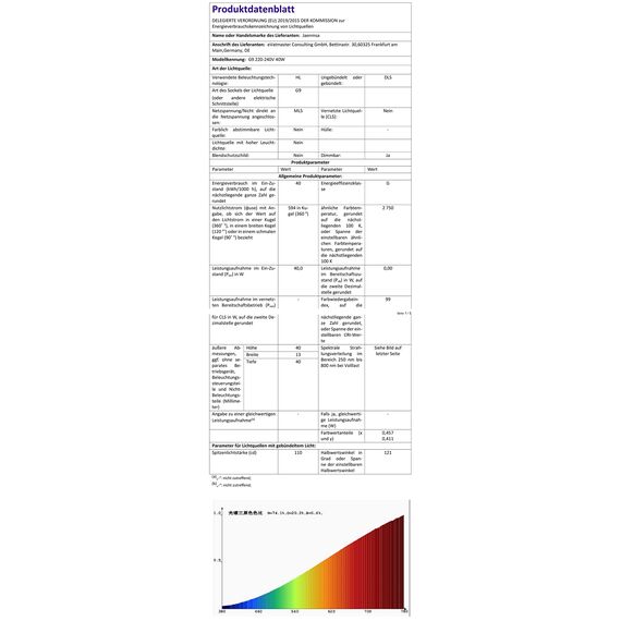 Jaenmsa G9 Halogen Leuchtmittel 12 Stück, G9 40W 230V Dimmbar Halogenlampen, Nicht Flimmern Kapsel Glühbirnen, Warmweiß Lampen 2700K für Backofenlampe, Deckenleuchten, Leuchter