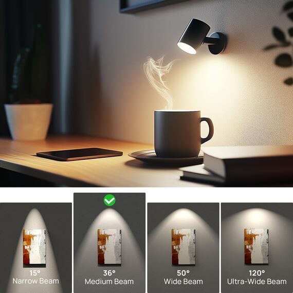 Linkind Ultraeffiziente GU10 LED Lampe, 2W ersetzt 50W, 4000K Neutralweiß mit Energieeffizienz-Label-A, Nicht Dimmbar Glühbirne 360Lm, 36° Abstrahlwinkel, Klasse-A GU10 LED Birne, 2 Stück