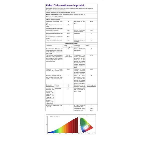 Jaenmsa G9 Halogen Leuchtmittel 12 Stück, G9 33W 230V Dimmbar Halogenlampen, Nicht Flimmern Kapsel Glühbirnen, Warmweiß Lampen 2700K für Backofenlampe, Deckenleuchten, Leuchter