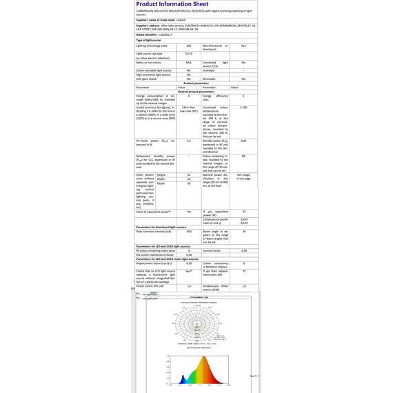 Linkind GU10 Lampe 35W Classic Glas, 2.4W LED Spot ersetzt 35 Watt, 230LM, 2700 Kelvin Warmweiß MR16 Energiesparlampe GU10 Reflektor mit 36° Abstrahlwinkel, nicht dimmbar, 5 Stück