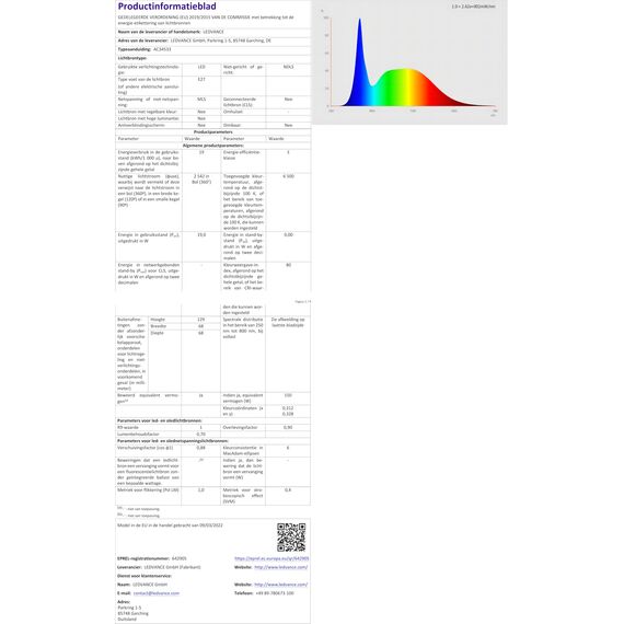 Osram LED-Lampen, klassische Kolbenform, 150 Watts Ersatz, E27, A-shape, 6500 Kelvin, Kaltes Tageslicht, Matt, single Pack