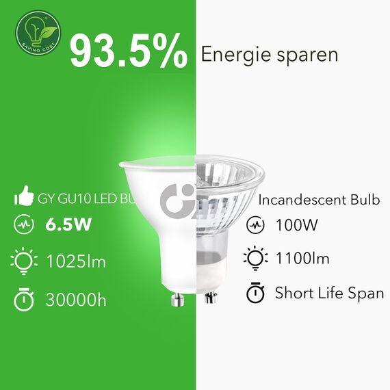 GY GU10 LED Warmweiss Lampe 6.5W 3000K 1025 Lumen Warmweiß Leuchtmittel, LED GU10 Energiesparlampe 100W lampe ersetzt, Nicht Dimmbar Birnen,10 stück