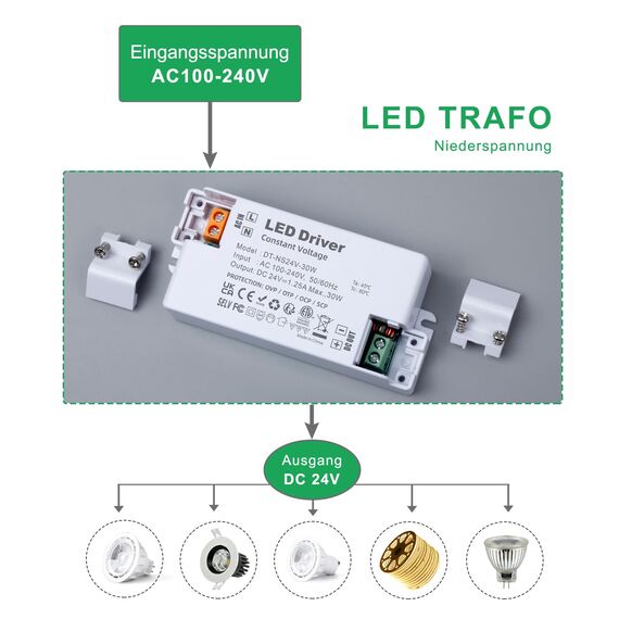 REYLAX LED Trafo 24V 30W 1.25A, LED Netzteil Trafo 230V auf 24V Transformator AC zu DC Schalt Niedervolttrafo, Konstantspannungs Driver für Beleuchtungen, Nicht Dimmbar