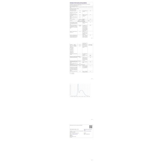 GY GU10 LED Warmweiss Lampe 6.5W 3000K 1025 Lumen Warmweiß Leuchtmittel, LED GU10 Energiesparlampe 100W lampe ersetzt, Nicht Dimmbar Birnen,10 stück